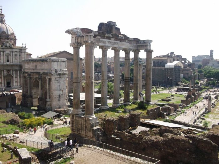 Forum romain, Rome